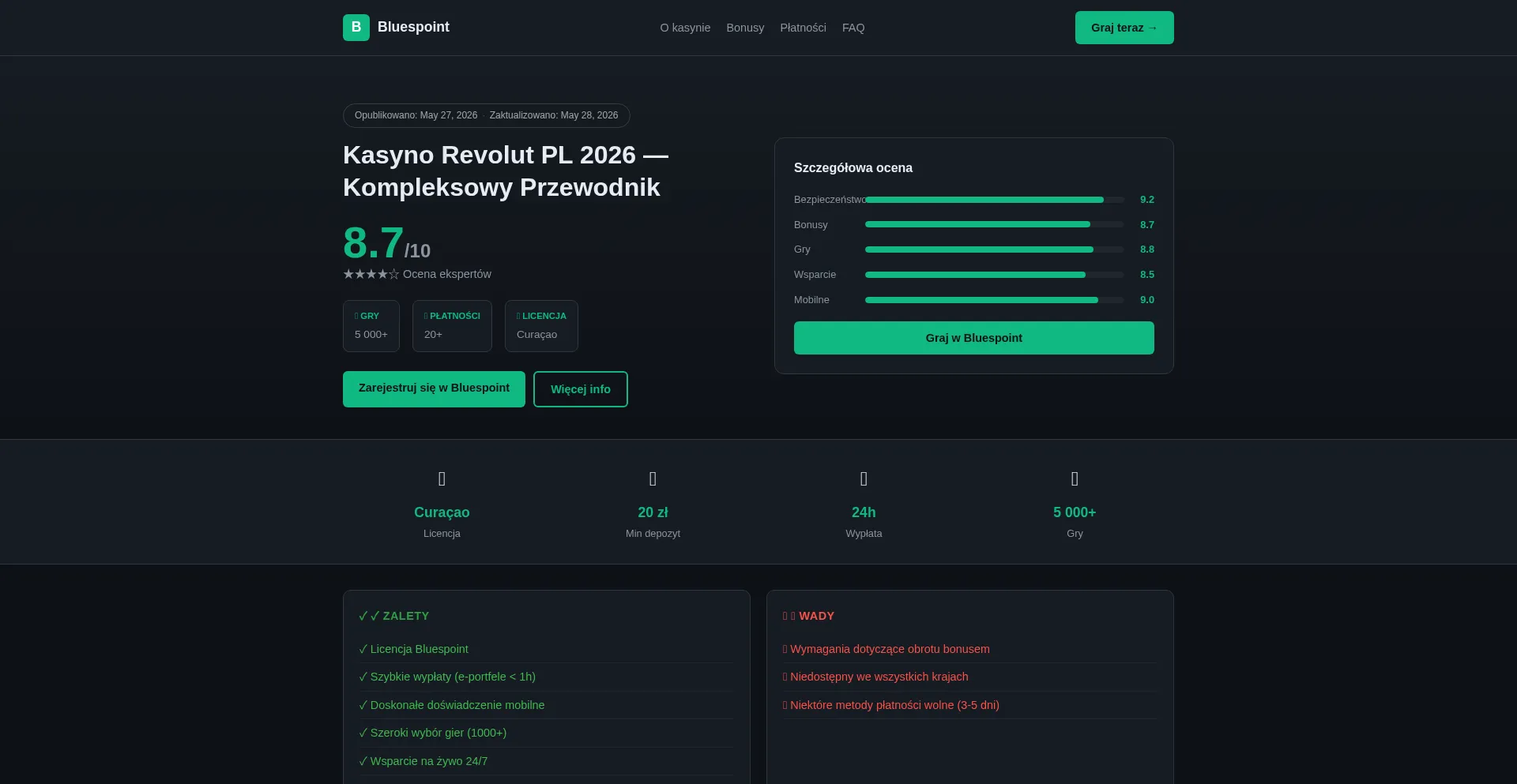 Bluespoint.pl