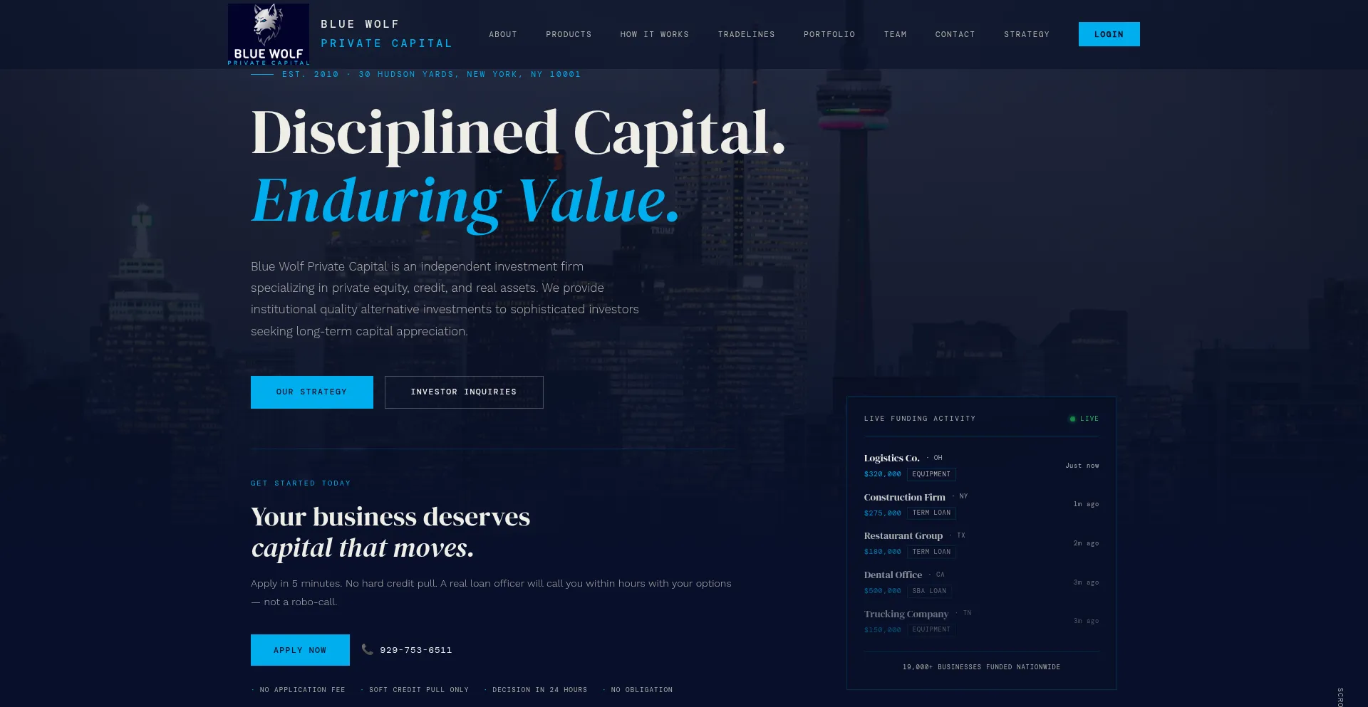Bluewolfprivatecapital.com