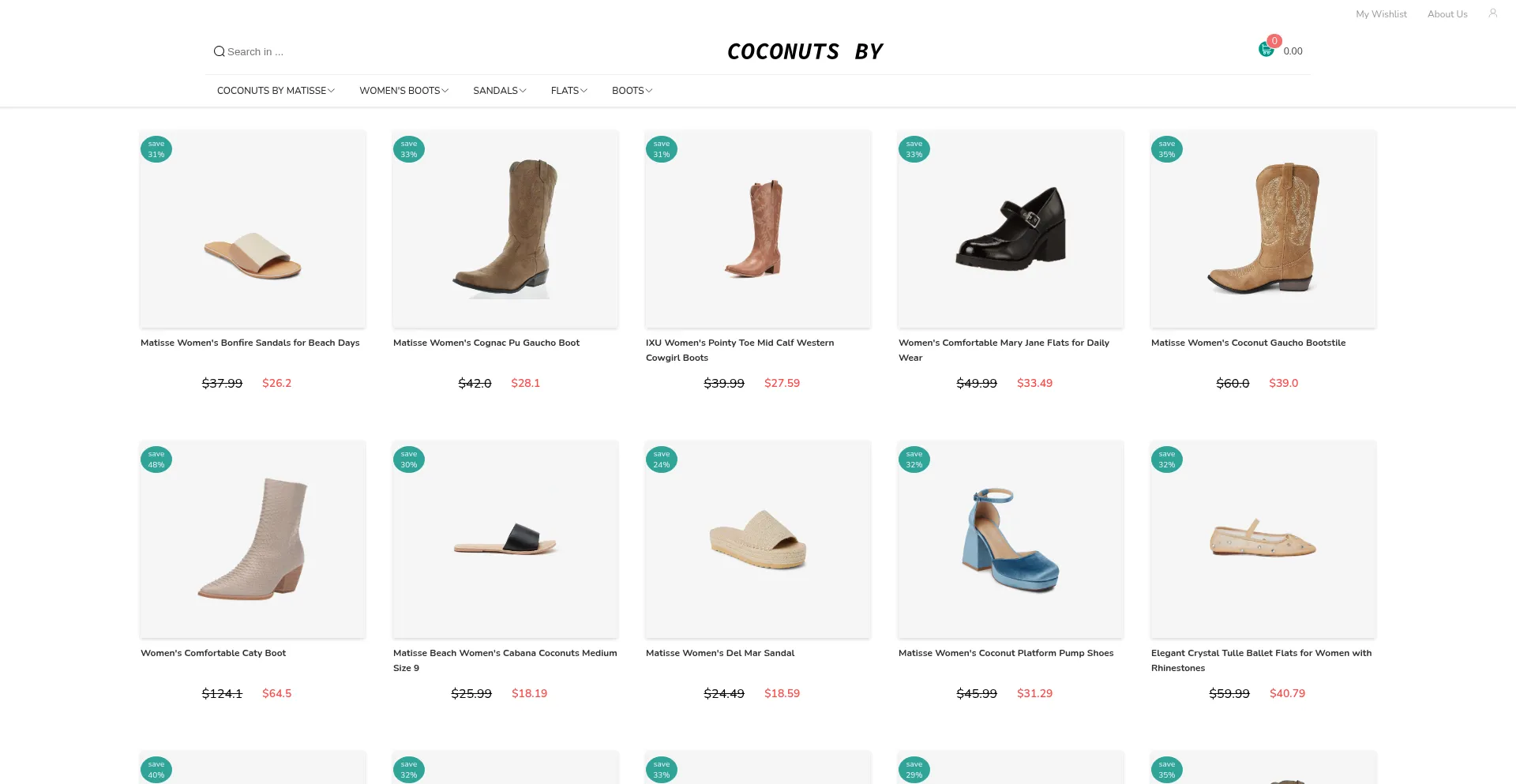 ¿És Seguro y Confiable Boqazawisulupojuk.shop?