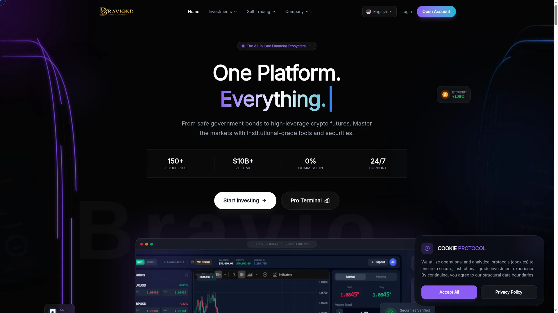 Braviond.com