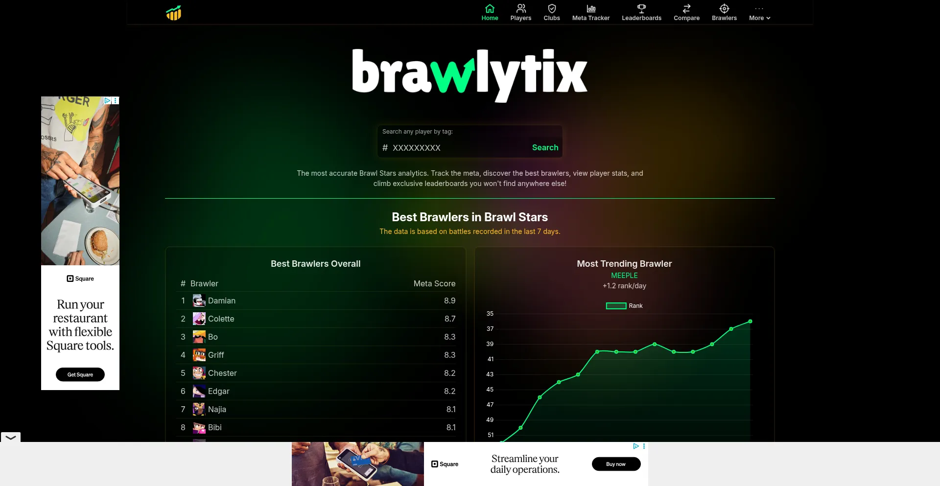 Brawlytix.com