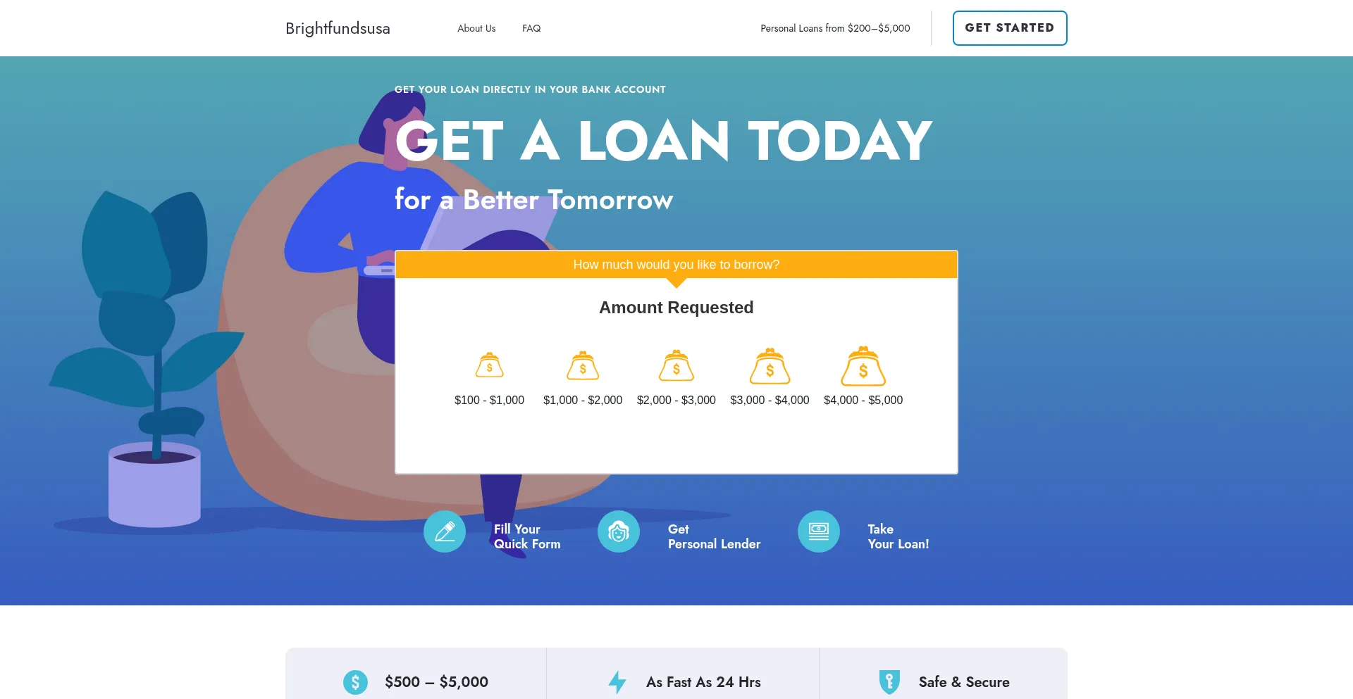 Brightfundsusa.com
