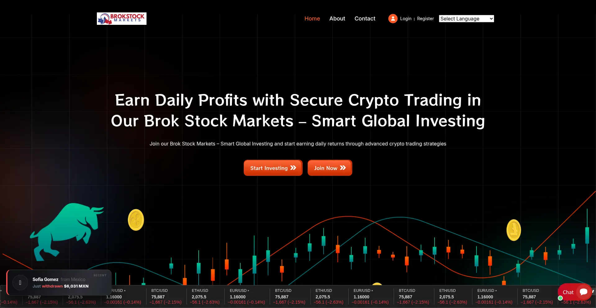Brokstkmarkets.com