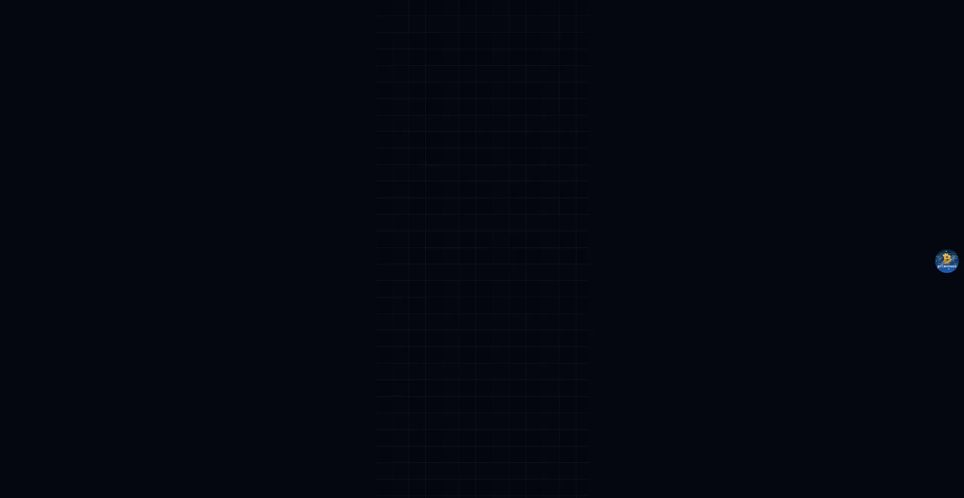Btcbroker.uk