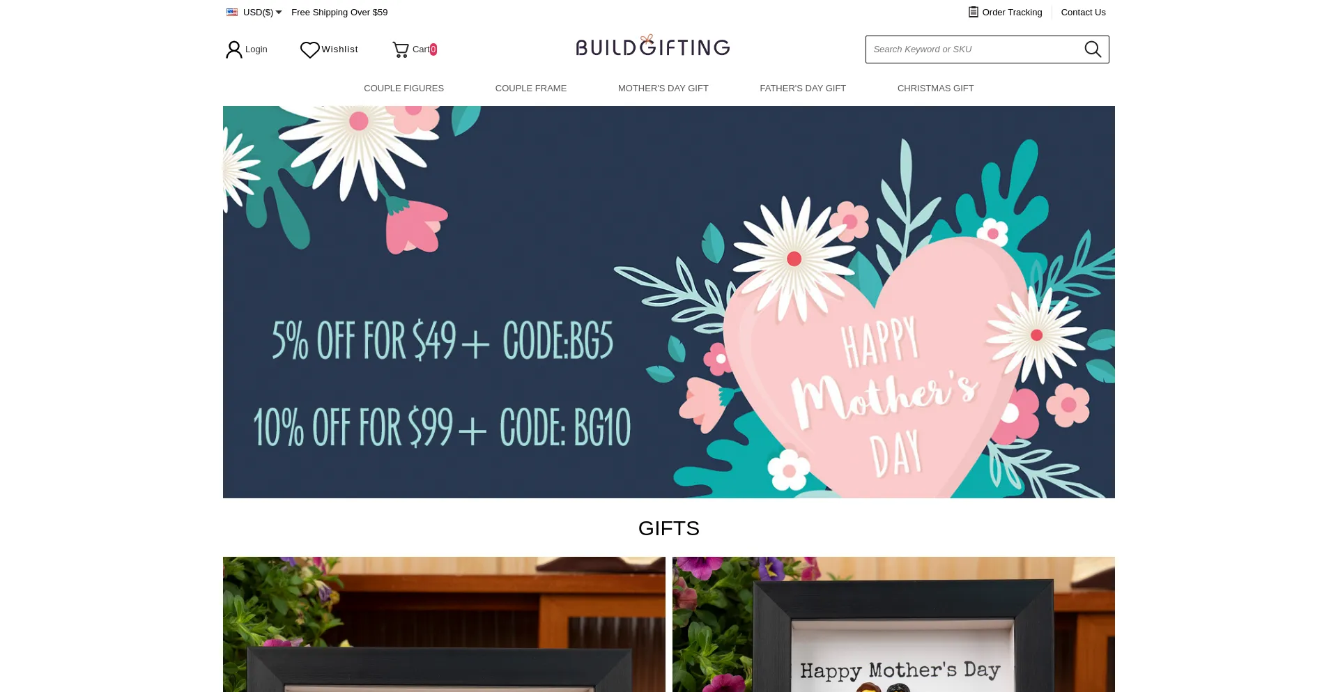 Website screenshot of Buildgifting.com