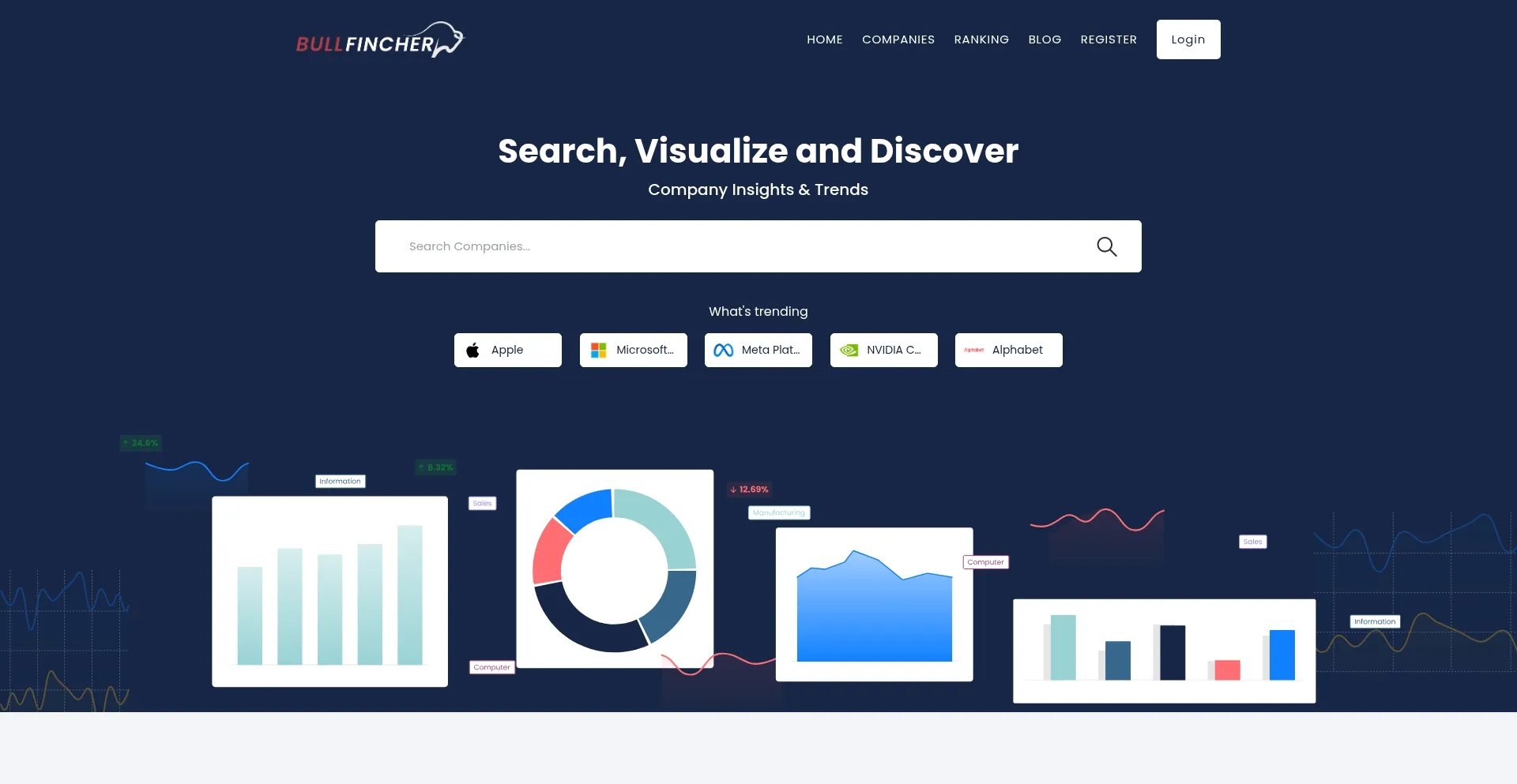 Website screenshot of Bullfincher.io