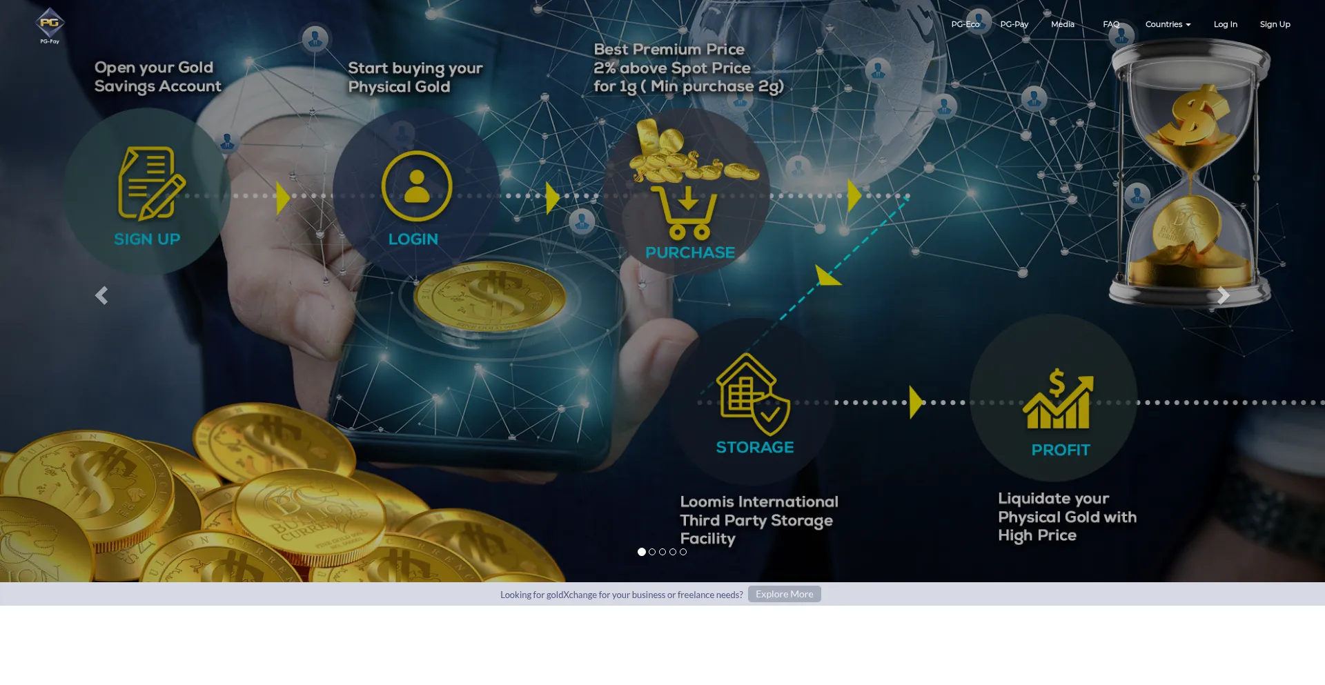 Website screenshot of Bullioncurrencies.com