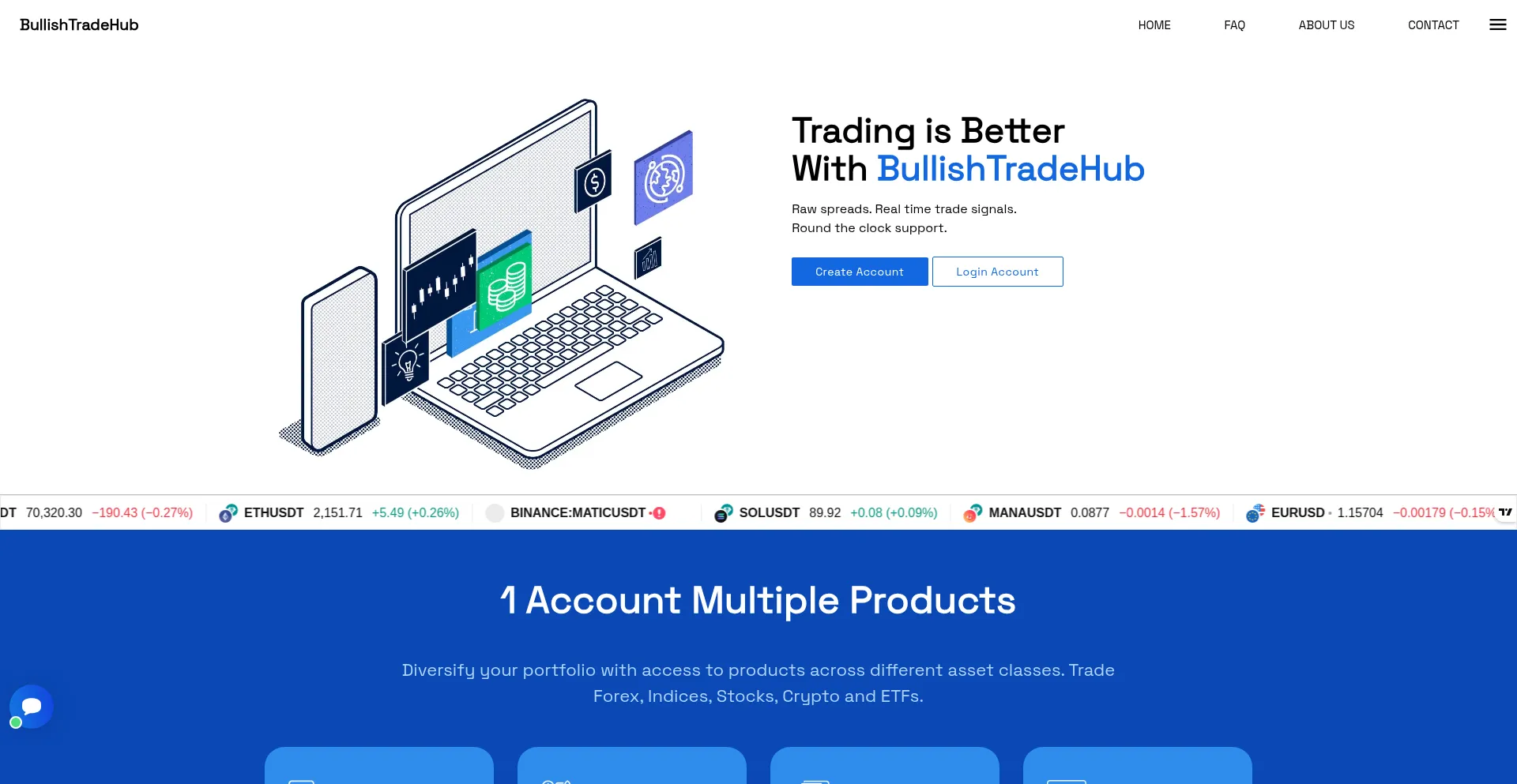 Bullishtradehub.com