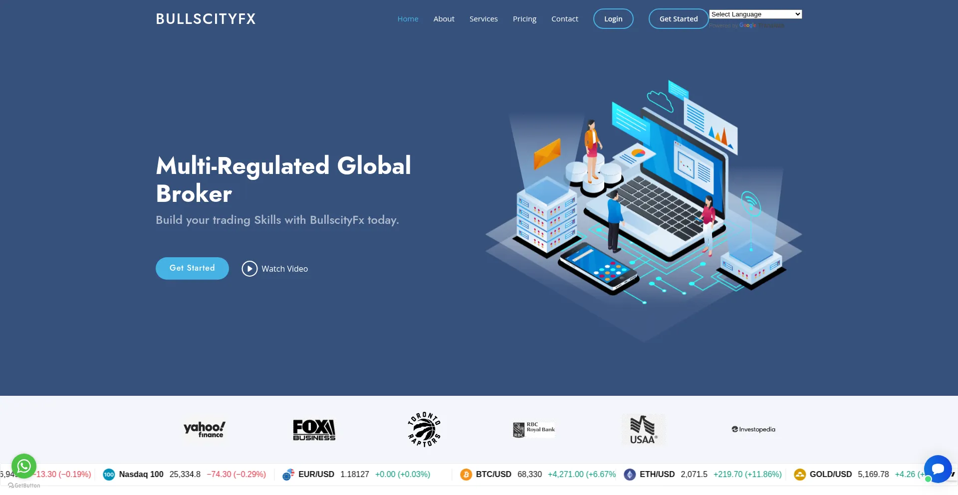 Bullscityfx.com