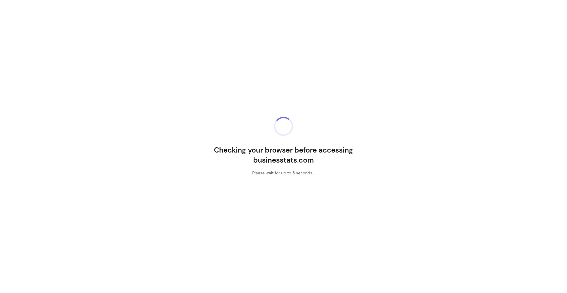 Businesstats.com
