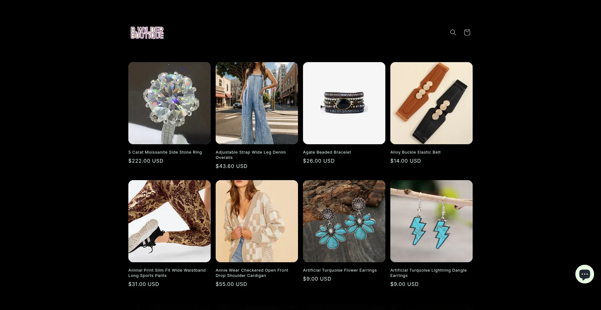 ¿És Seguro y Confiable Bwilder.boutique?