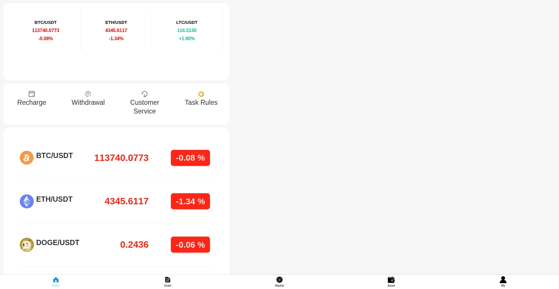 ¿És Seguro y Confiable Bytenix.top?