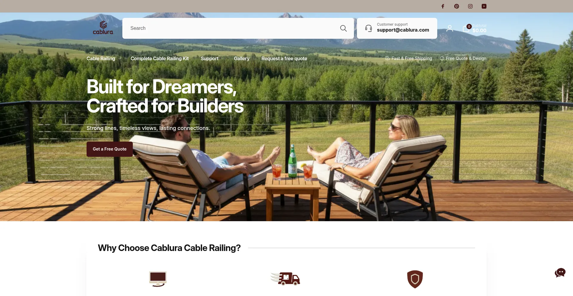 Cablura.com