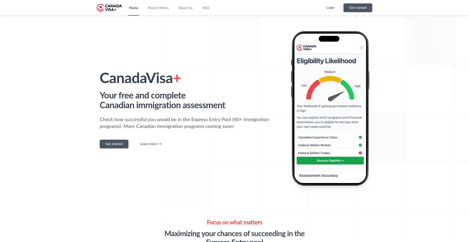 Canadavisaplus.com