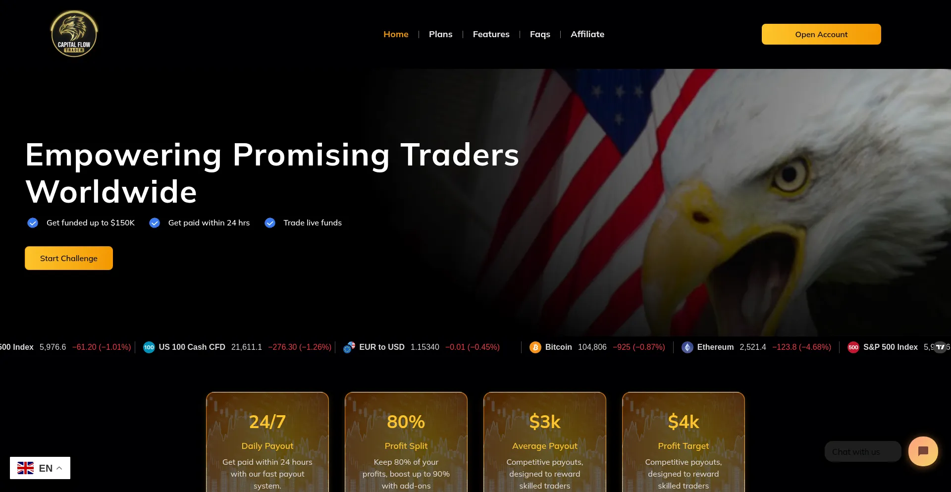 Website screenshot of Capitalflowtrader.com