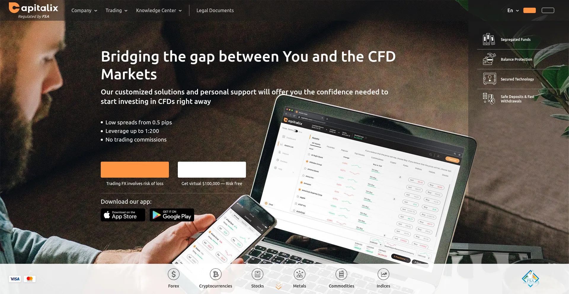 ¿És Seguro y Confiable Capitalix.co?
