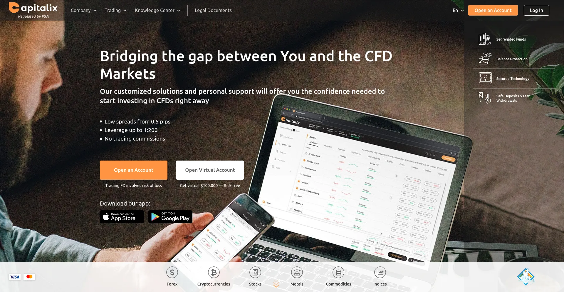 ¿És Seguro y Confiable Capitalix.io?