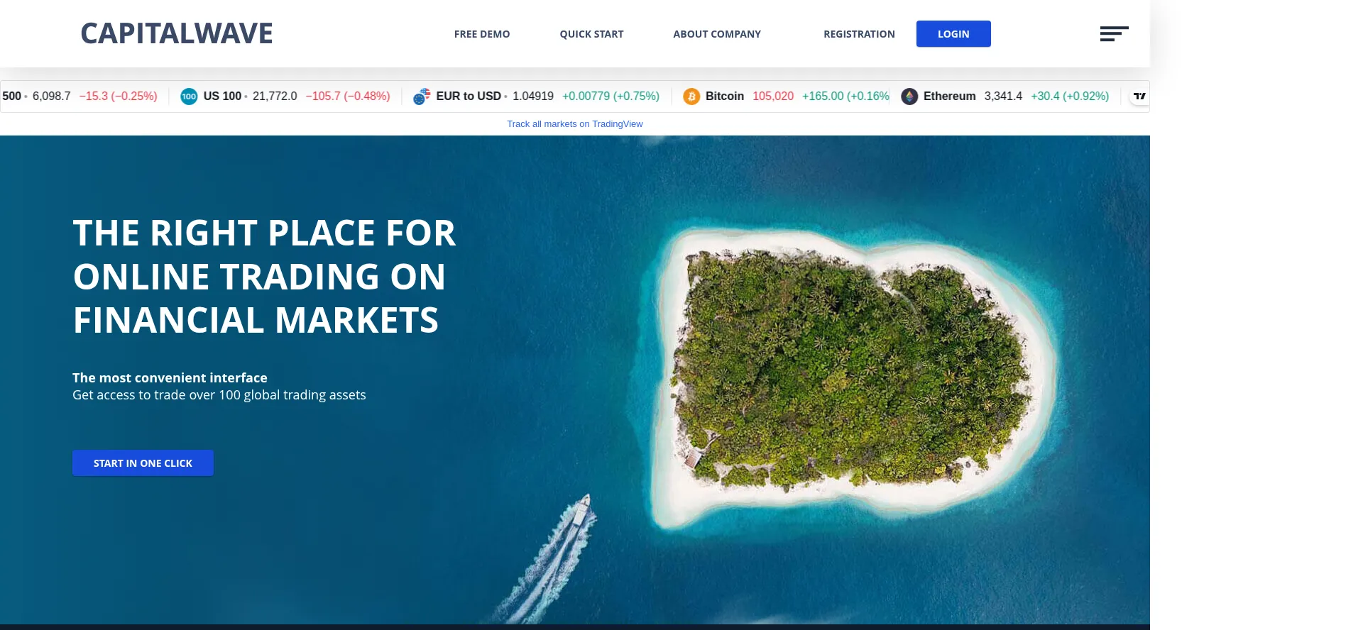 Capitalwave.io