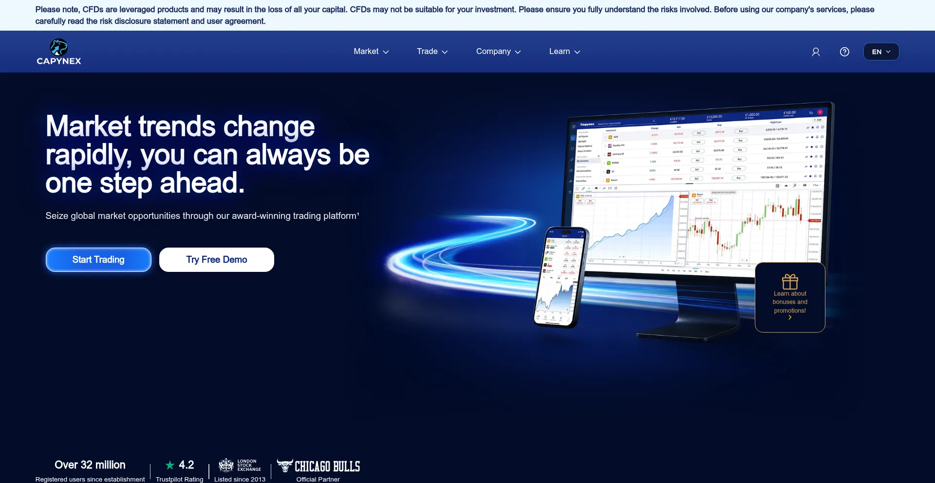 Capynex.com