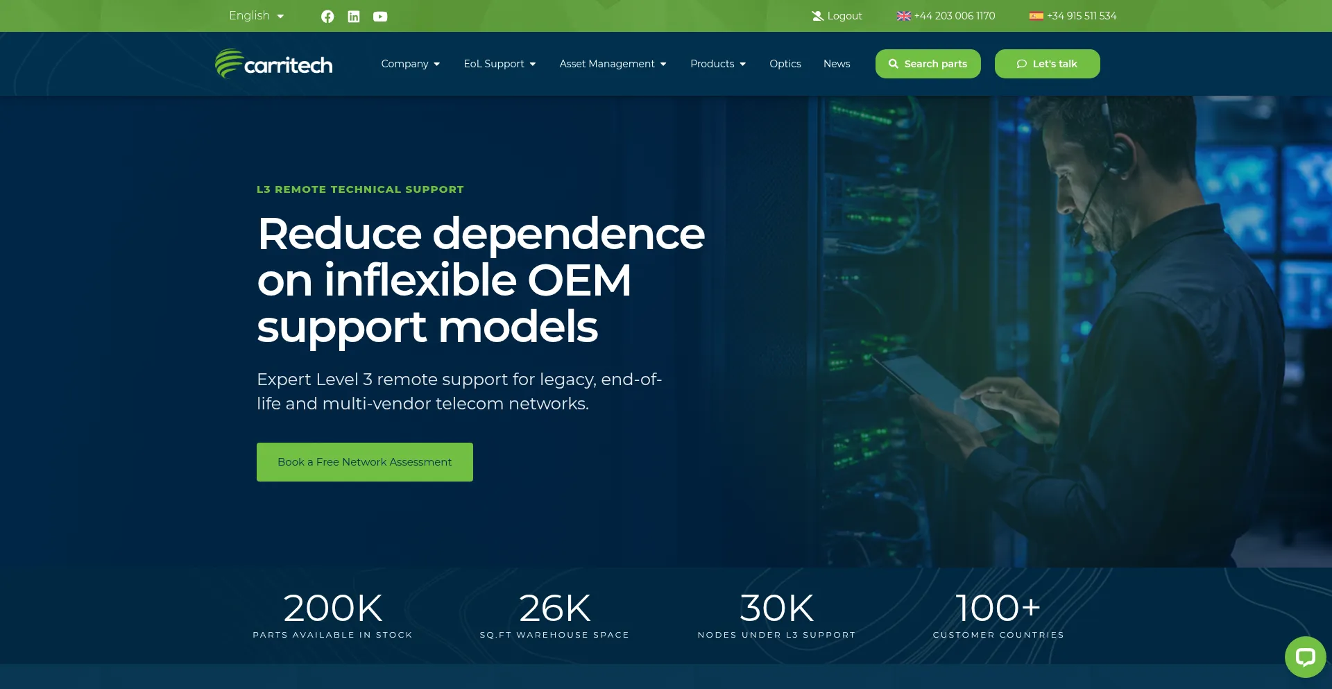 Carritech.com