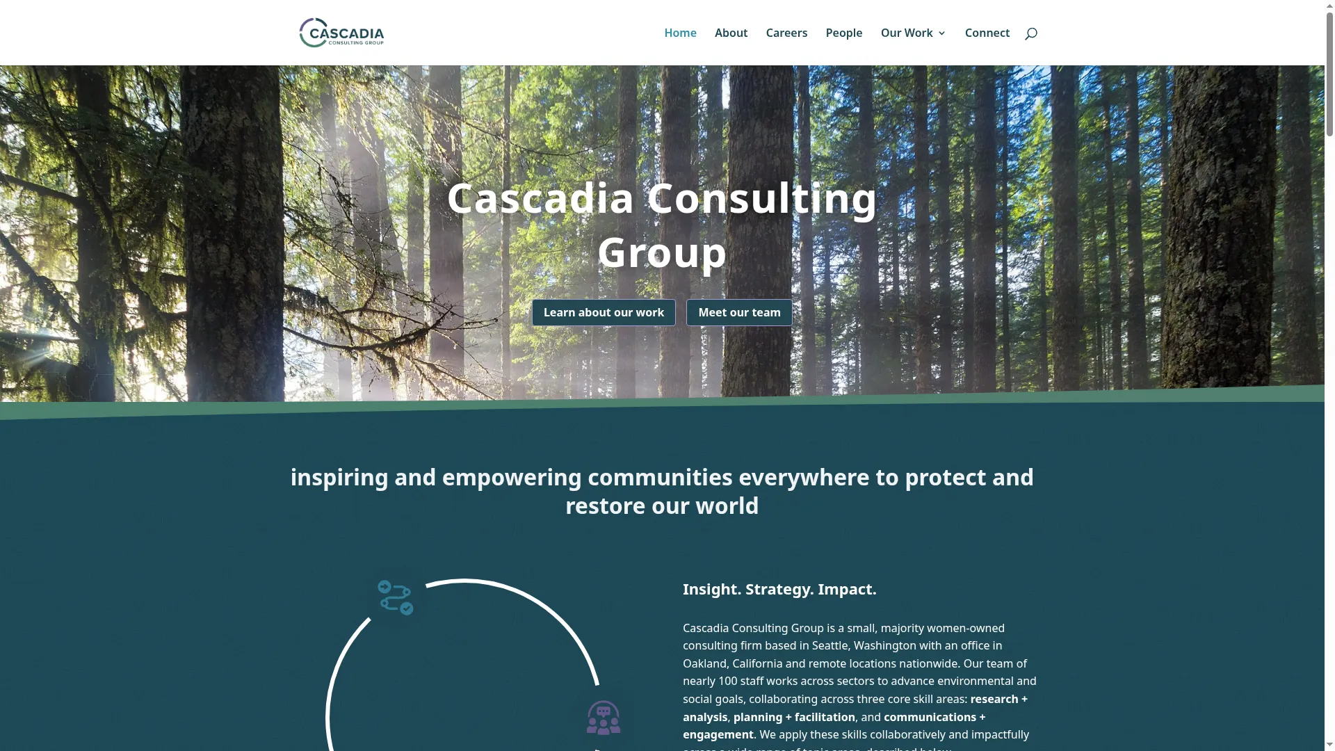 Cascadiaconsulting.com