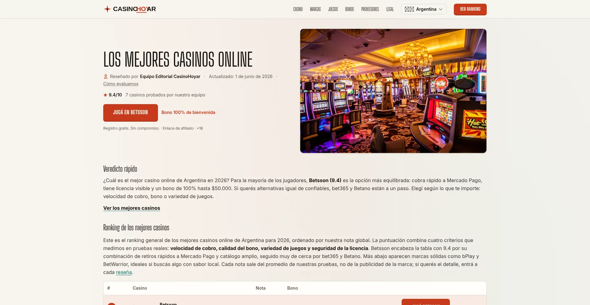 Casinohoyar.com