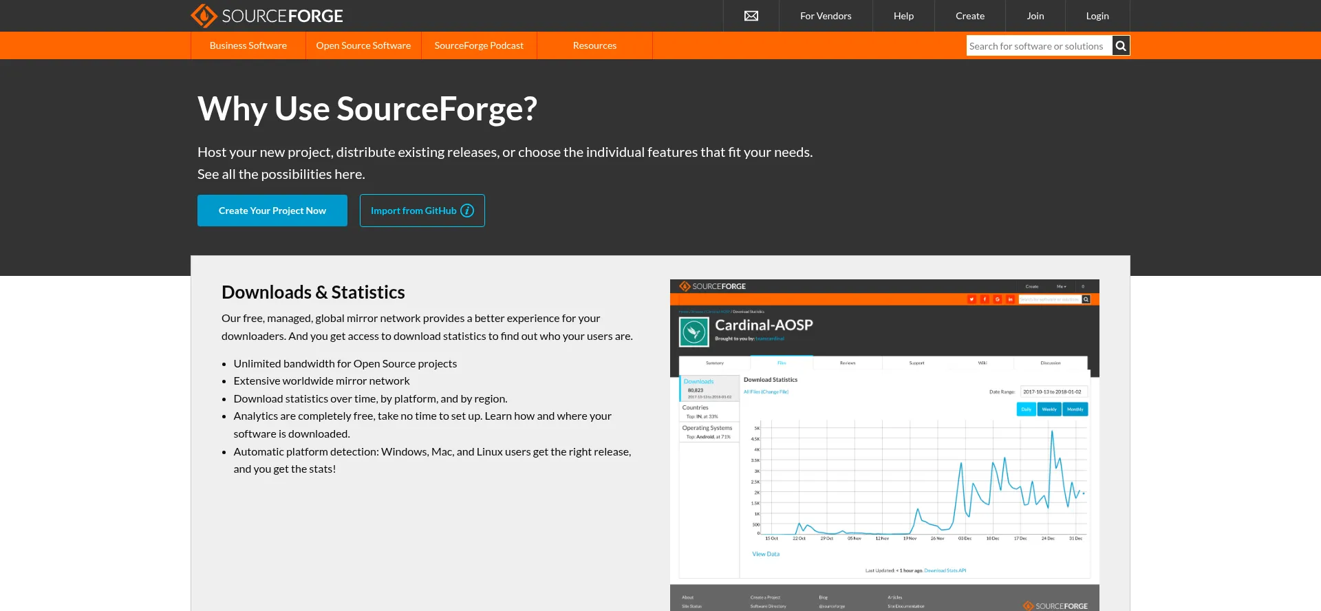 Cfhcable.dl.sourceforge.net