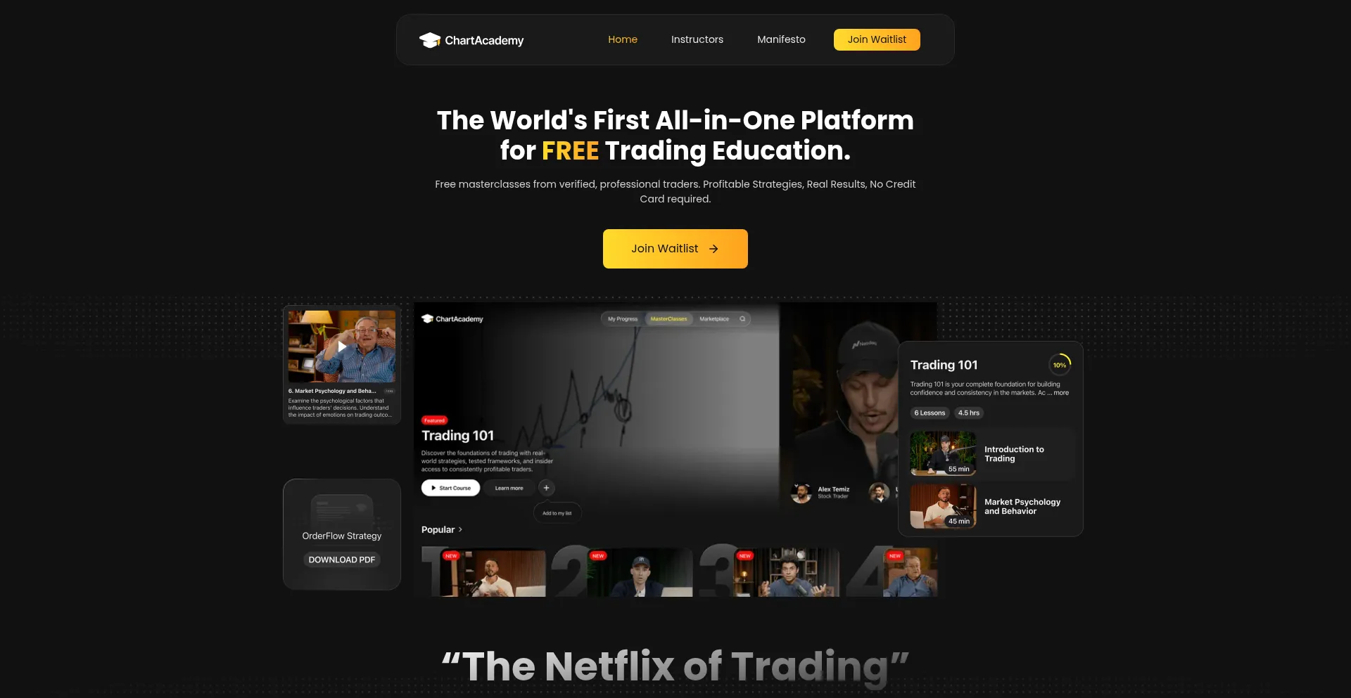 Chartacademy.com