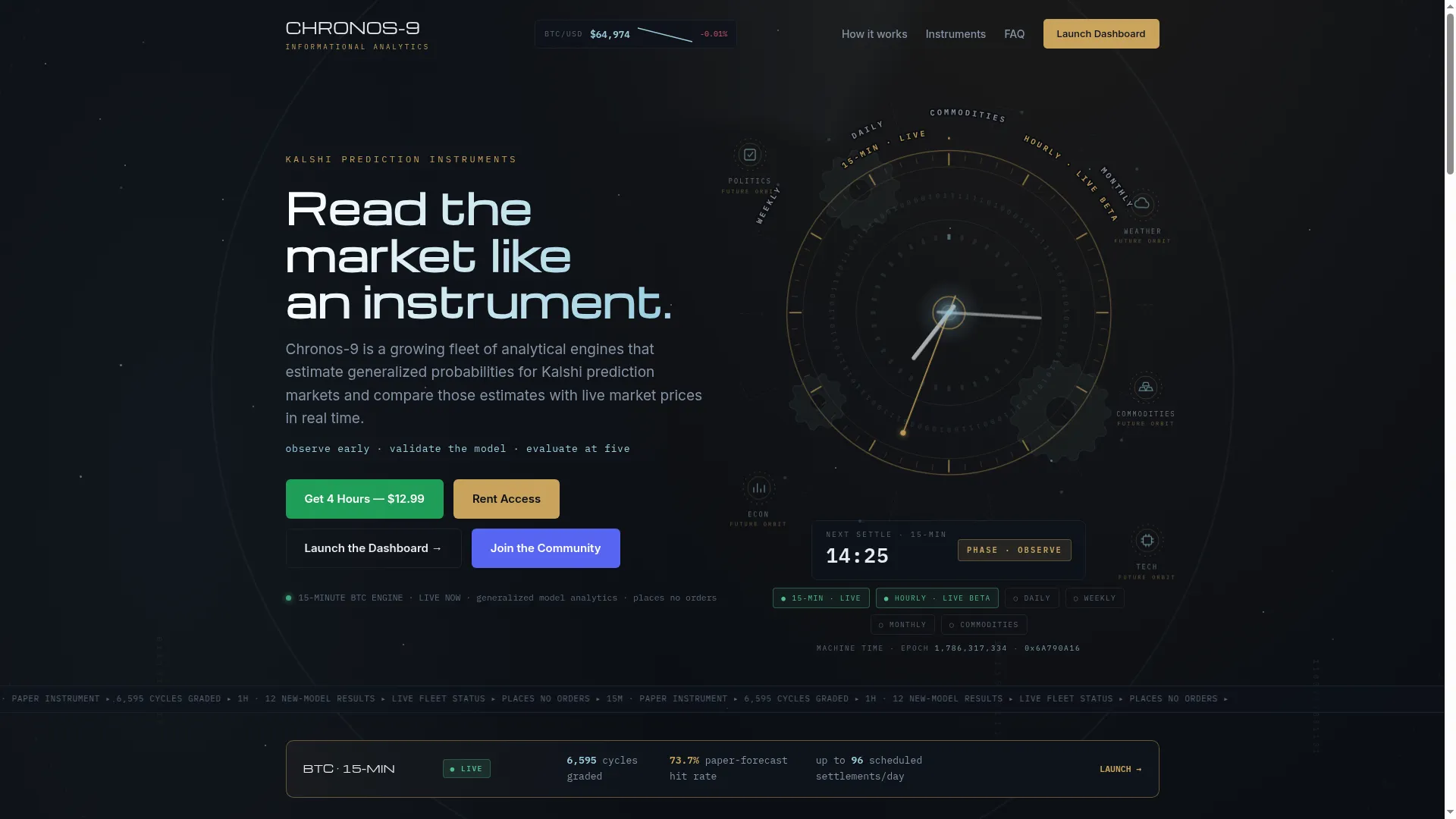 Chronos9.com