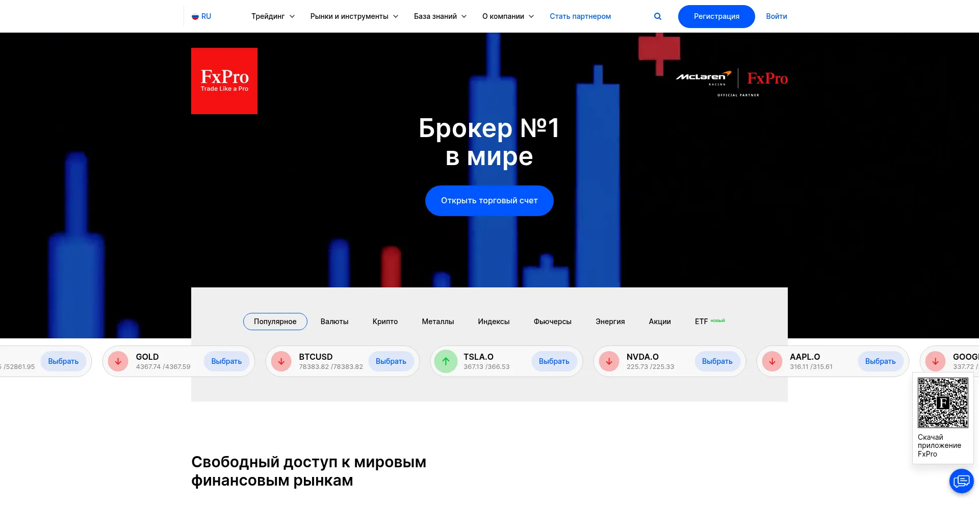 Cis-fxpro.trade