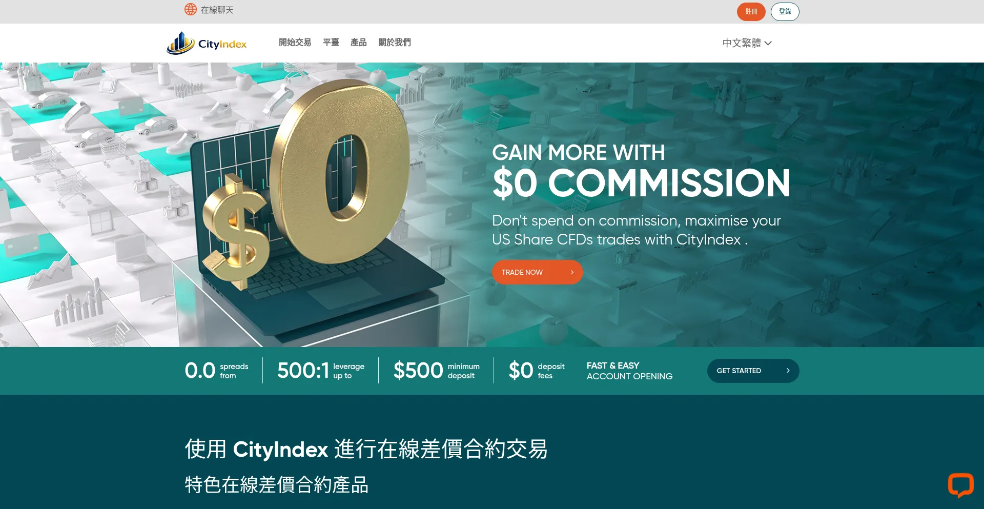 Cityindexld.com