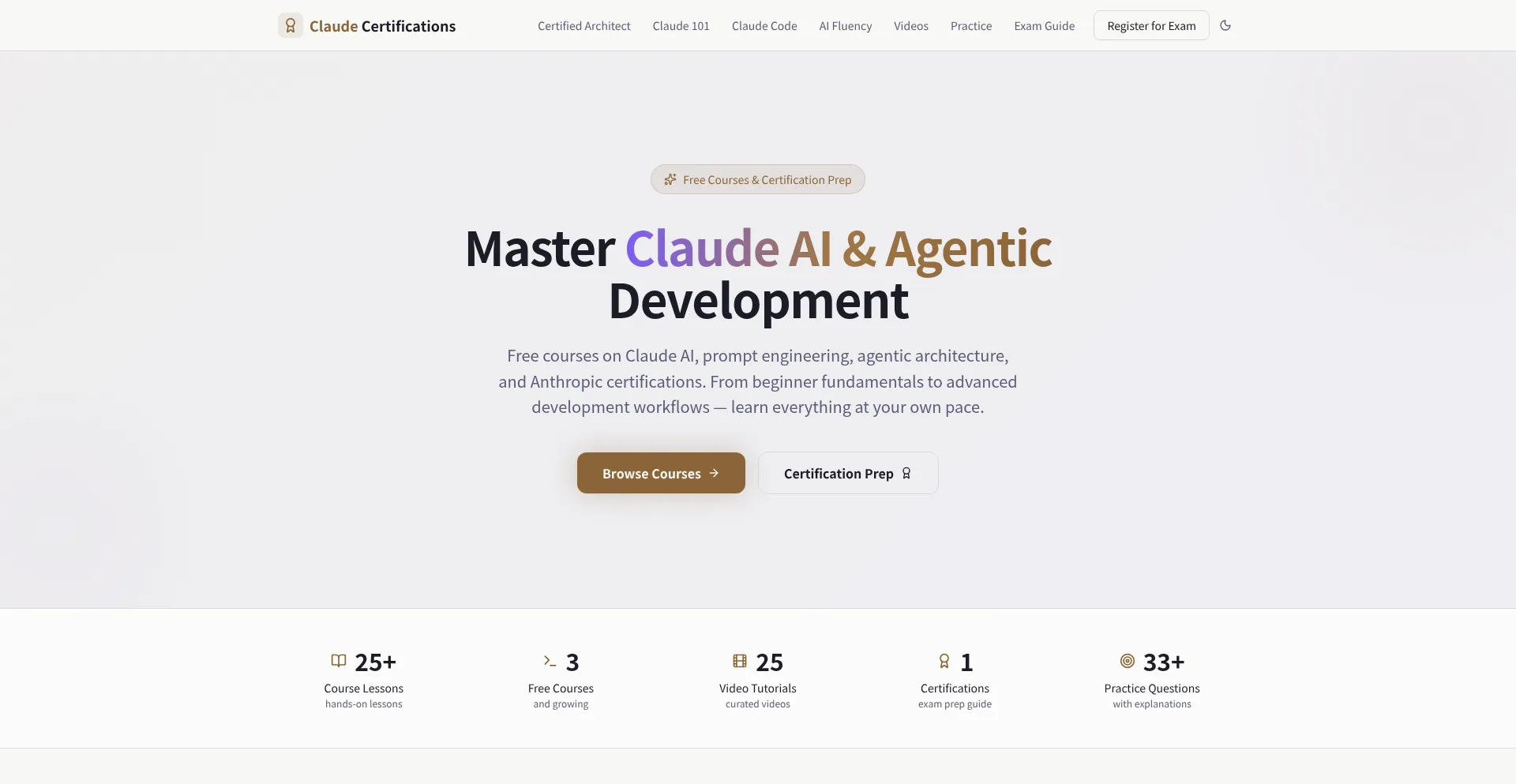 Claudecertifications.com