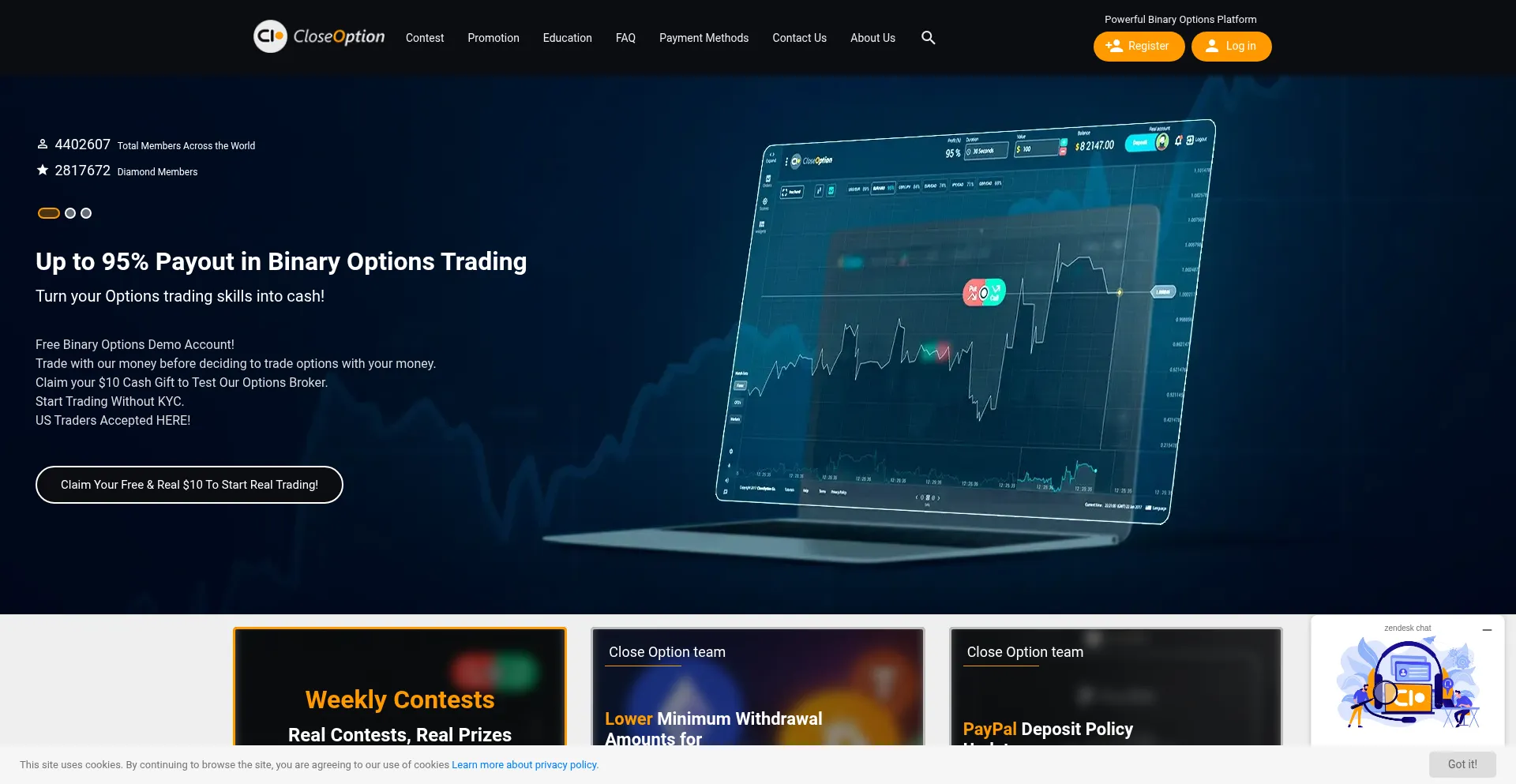 ¿És Seguro y Confiable Closeoption.com?