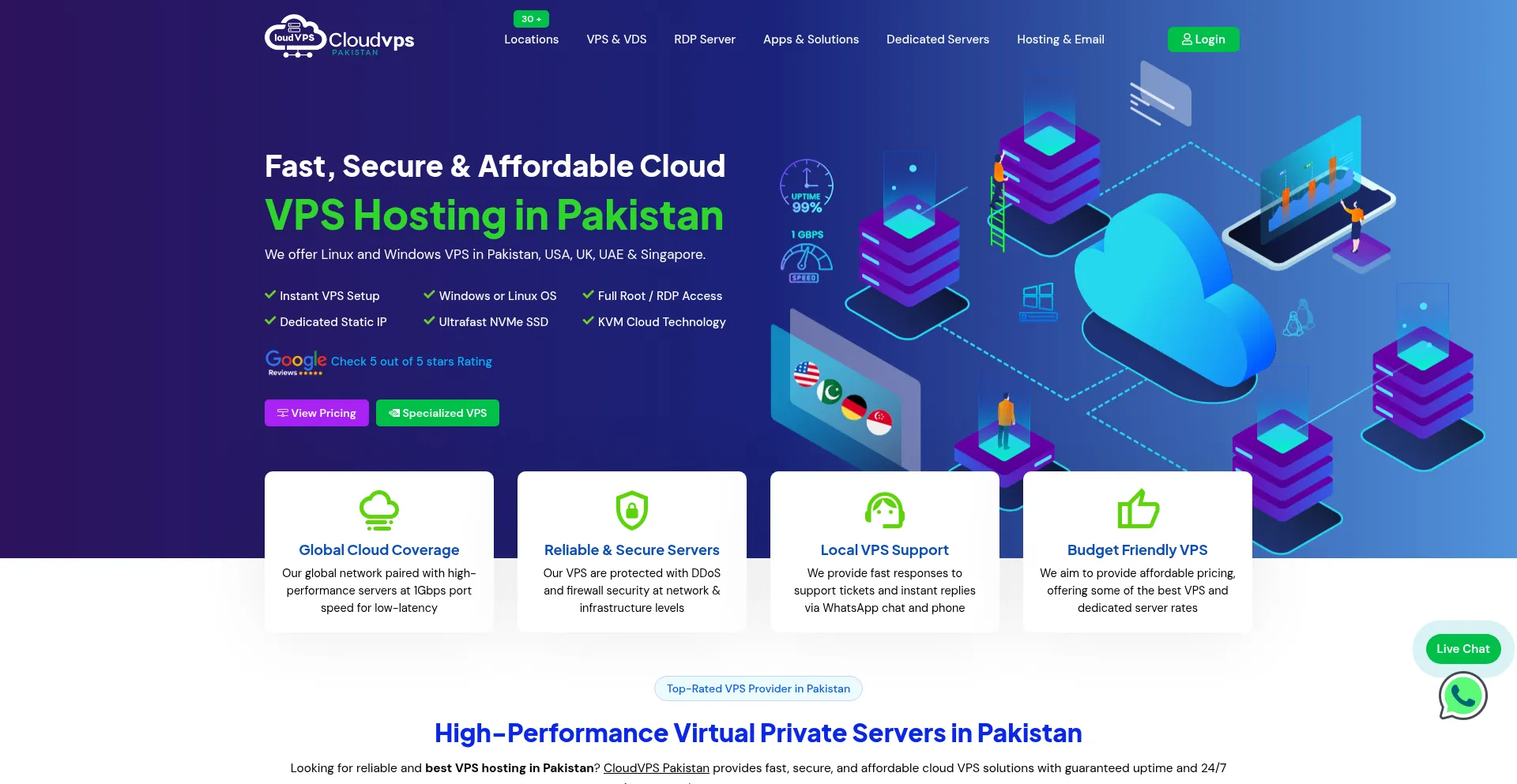 Cloudvps.pk