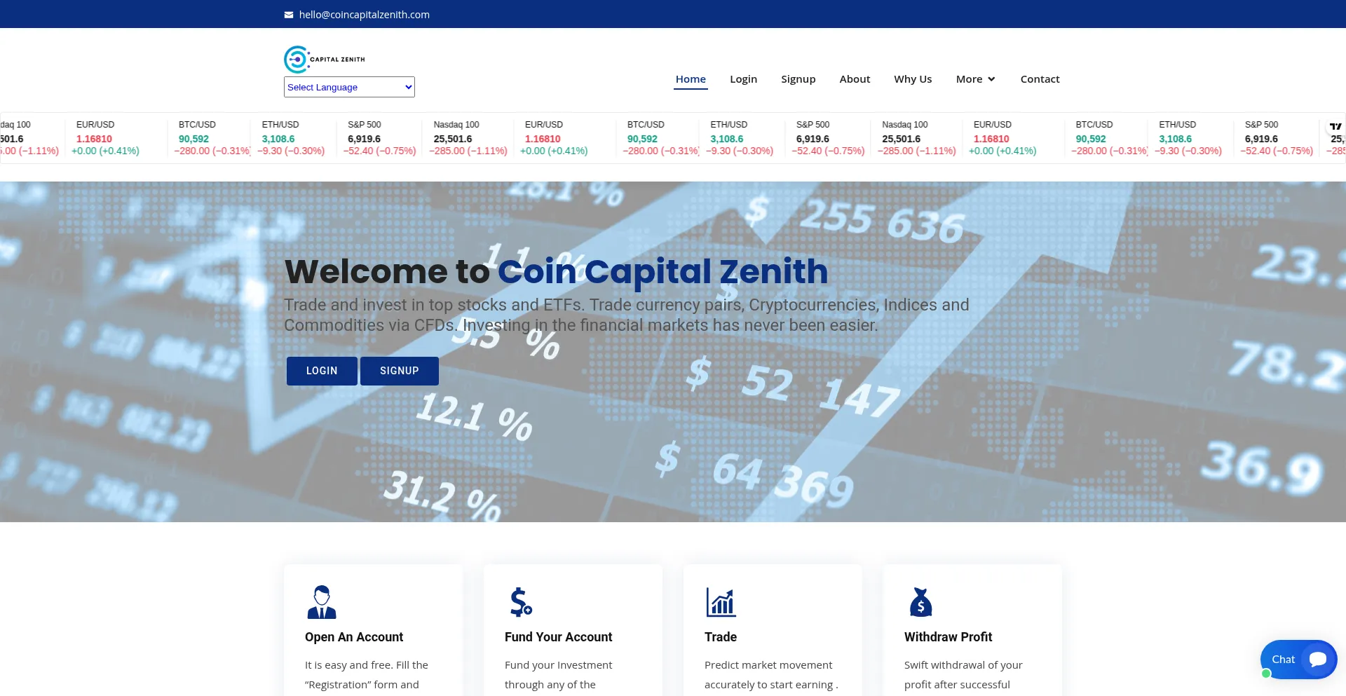 Coincapitalzenith.com