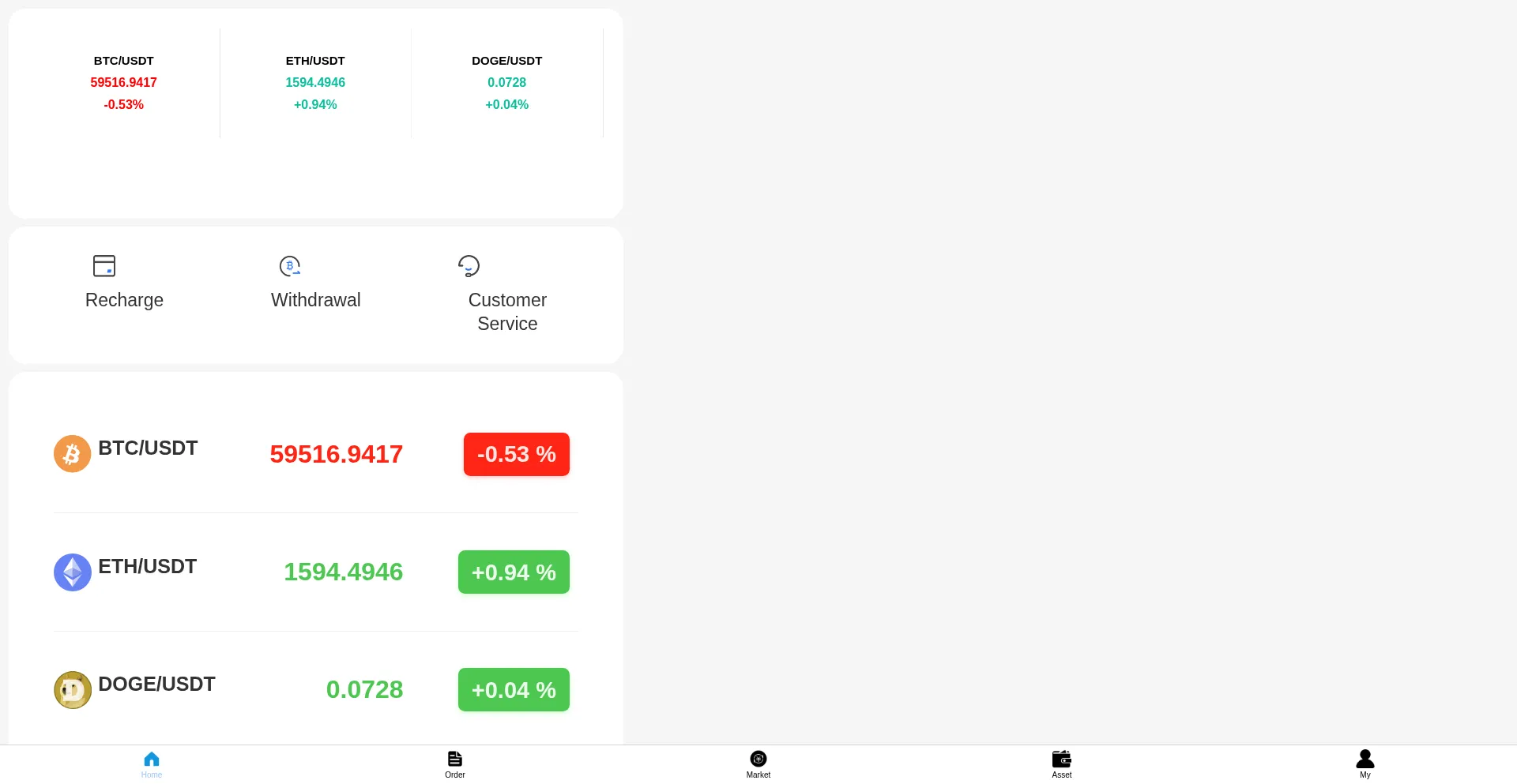 Coiniro.top