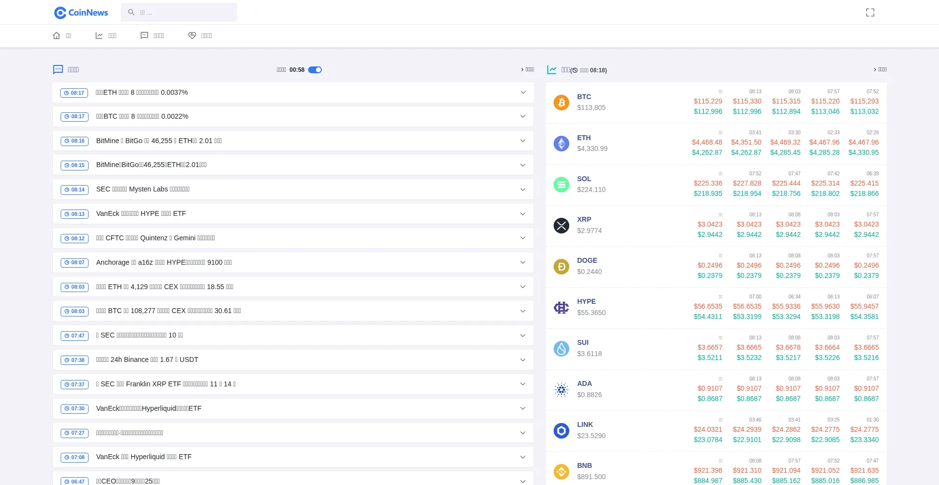 ¿És Seguro y Confiable Coinnews.com.cn?