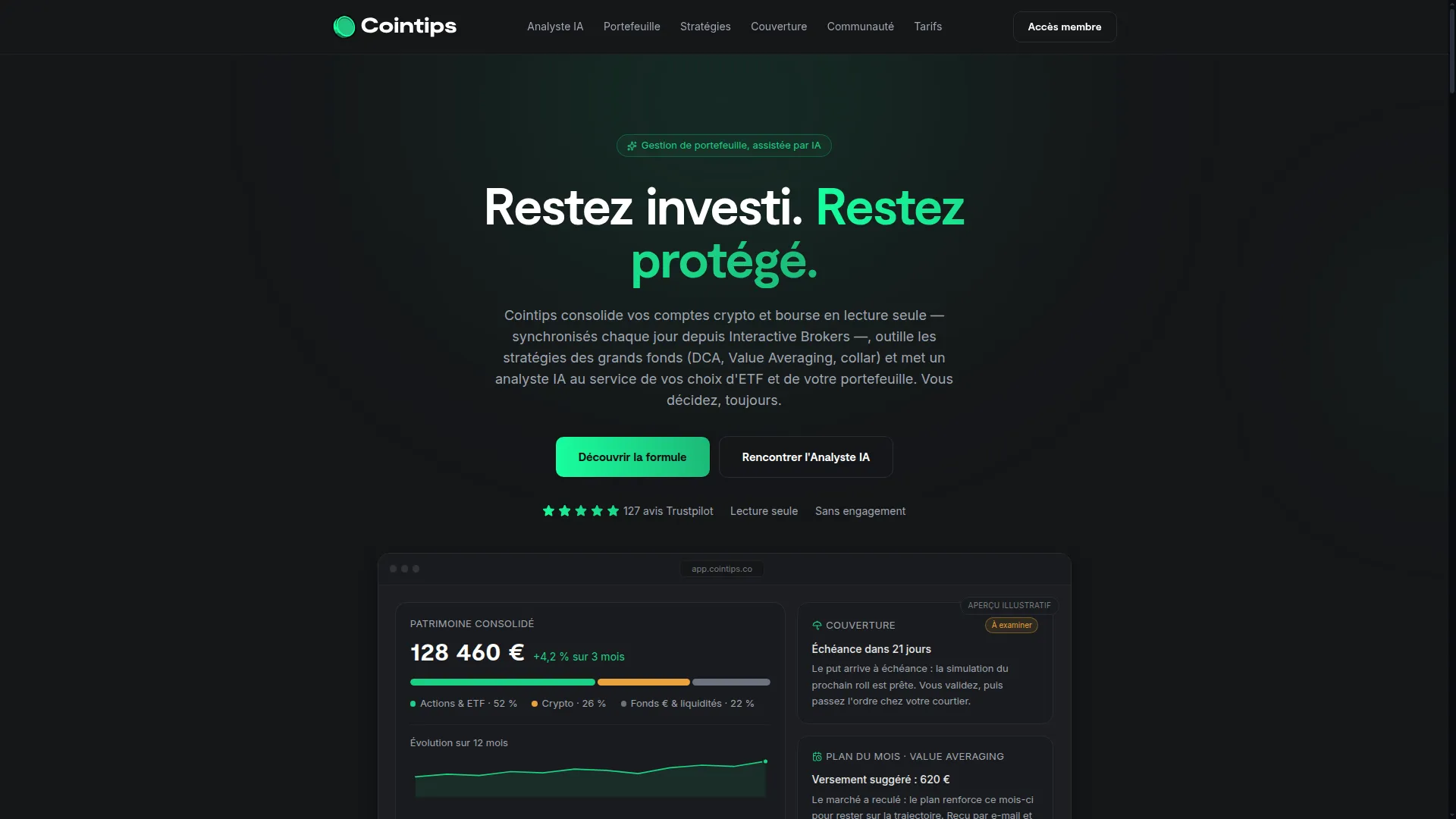 Cointips.co