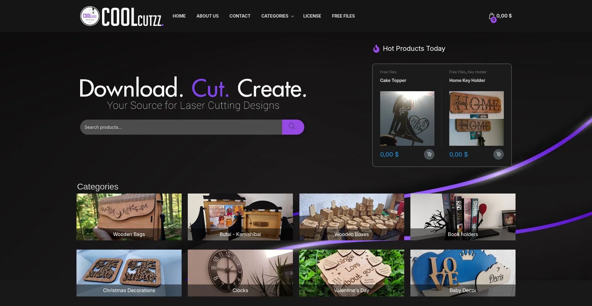 ¿És Seguro y Confiable Coolcutzz.com?