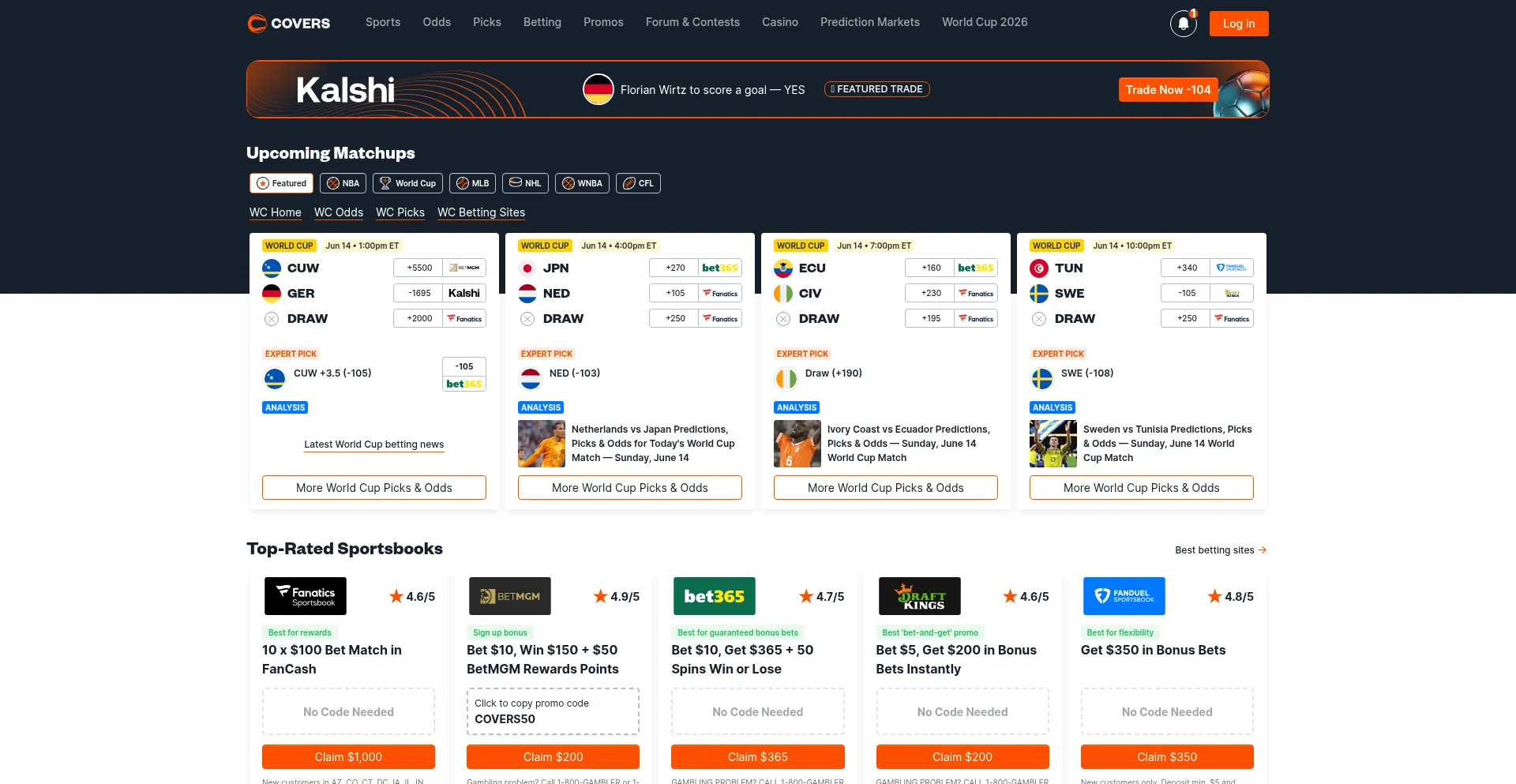 Covers.com