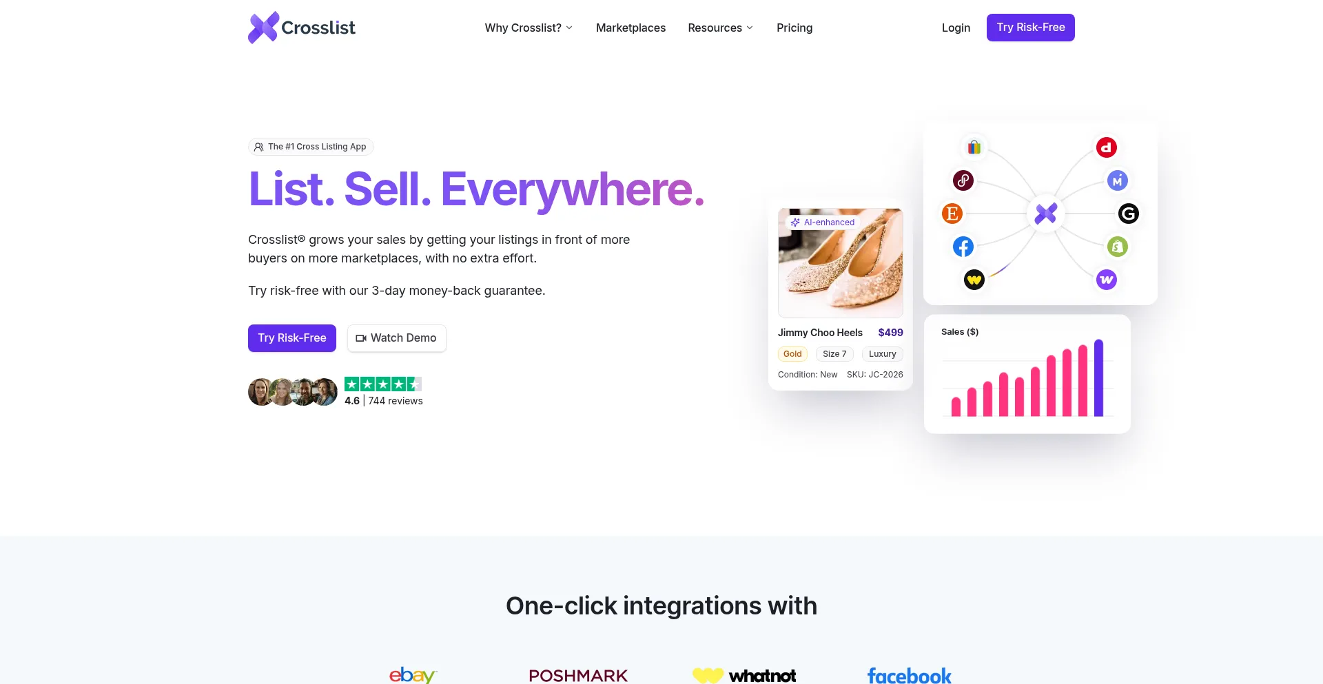 Crosslist.com