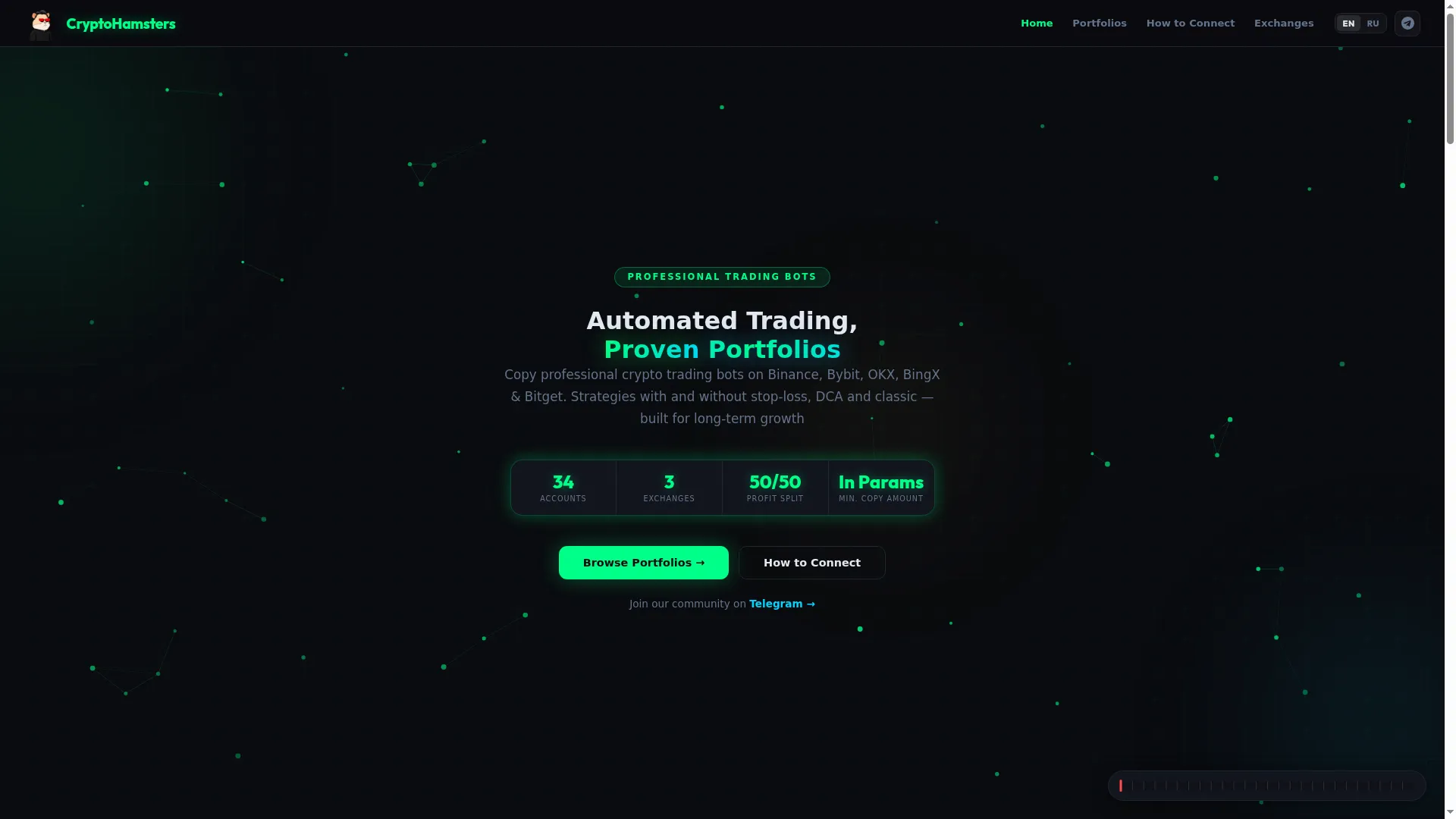 Crypto-hamsters.com