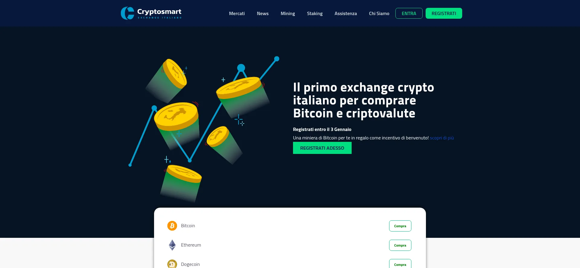 ¿És Seguro y Confiable Cryptosmart.it?
