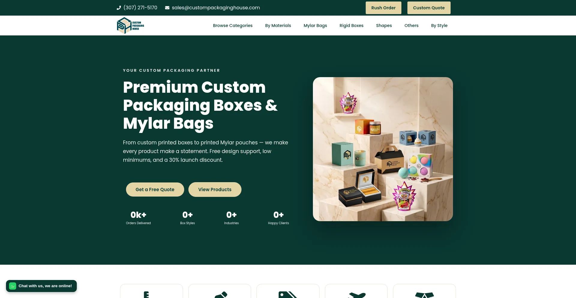 Custompackaginghouse.com