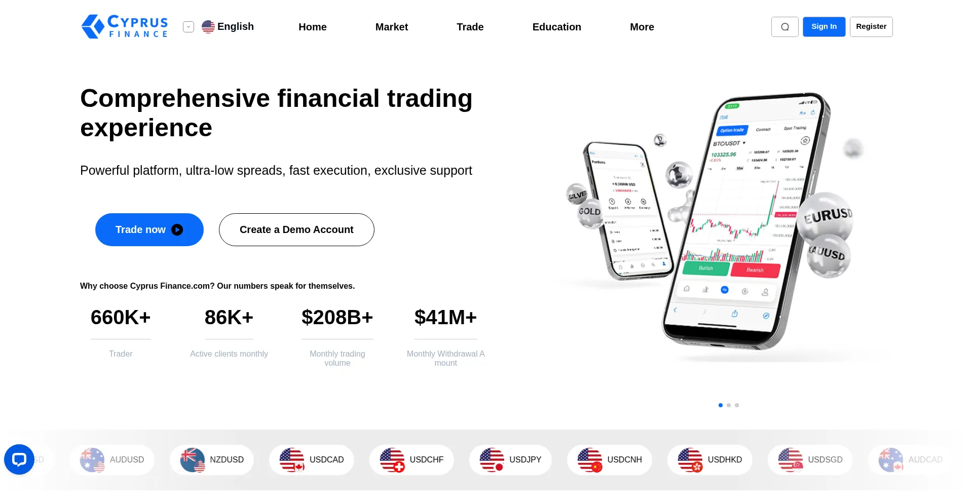 ¿És Seguro y Confiable Cyprusfinanceo.shop?