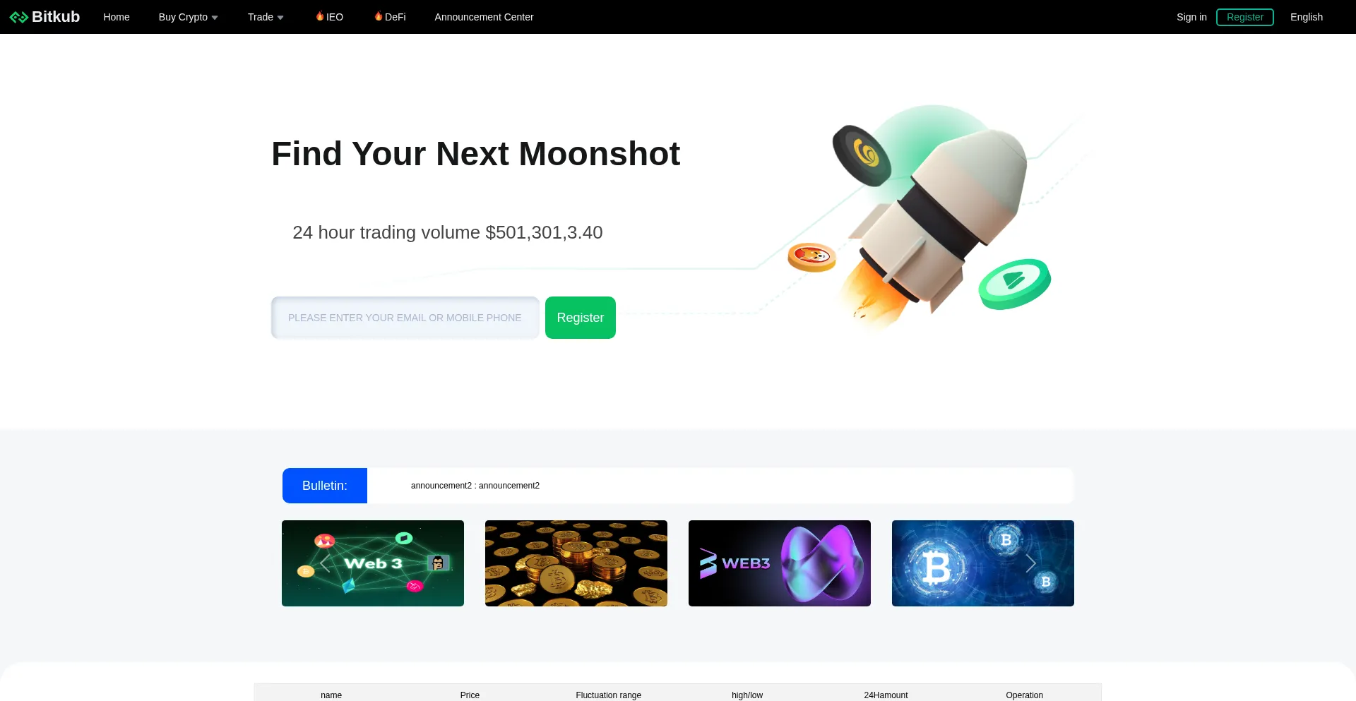 Website screenshot of Cytxy.top