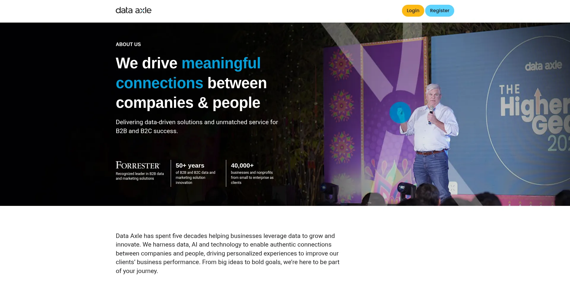 Website screenshot of Dataaxle-master.site