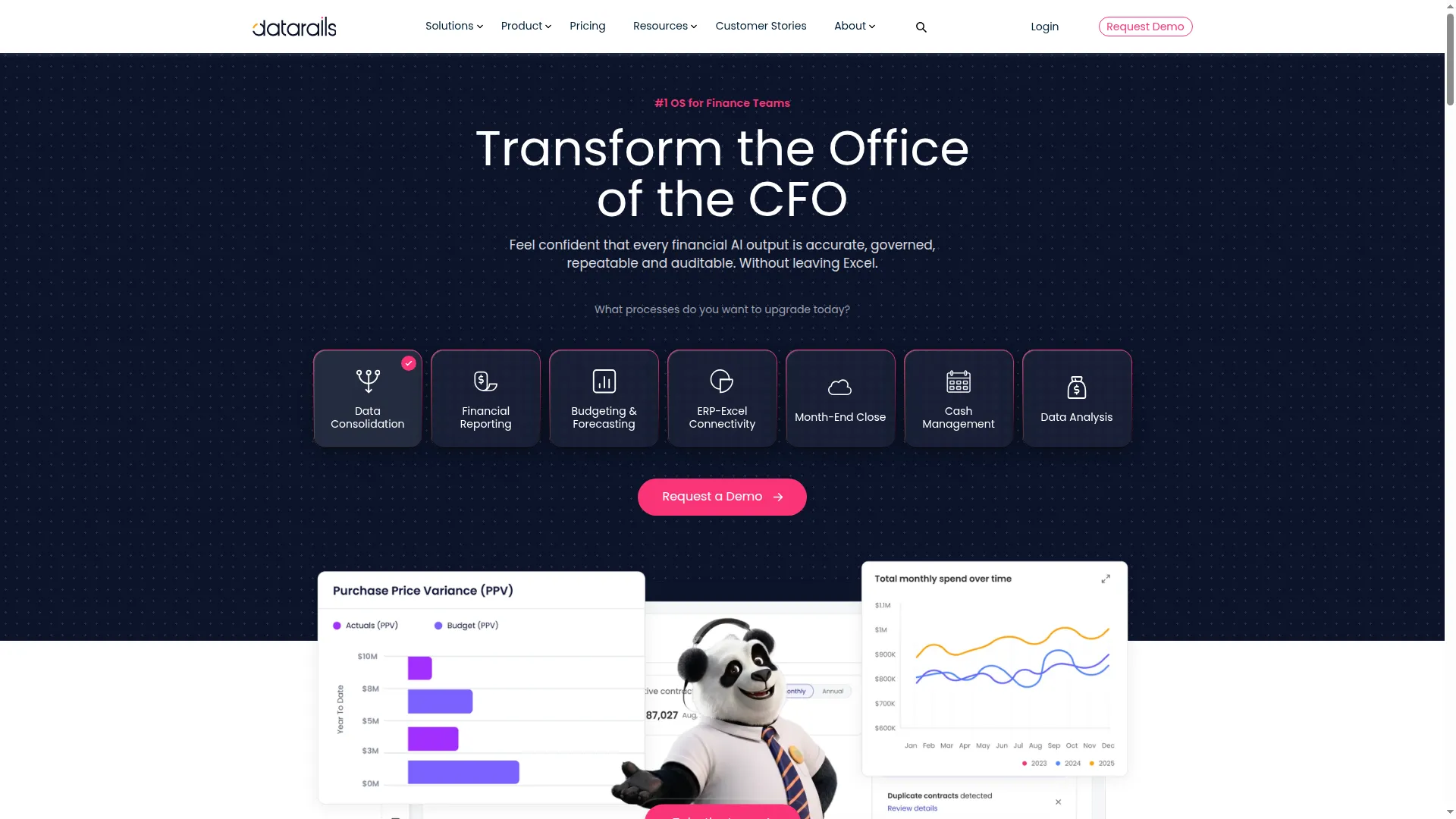 Datarailsaibuilder.com