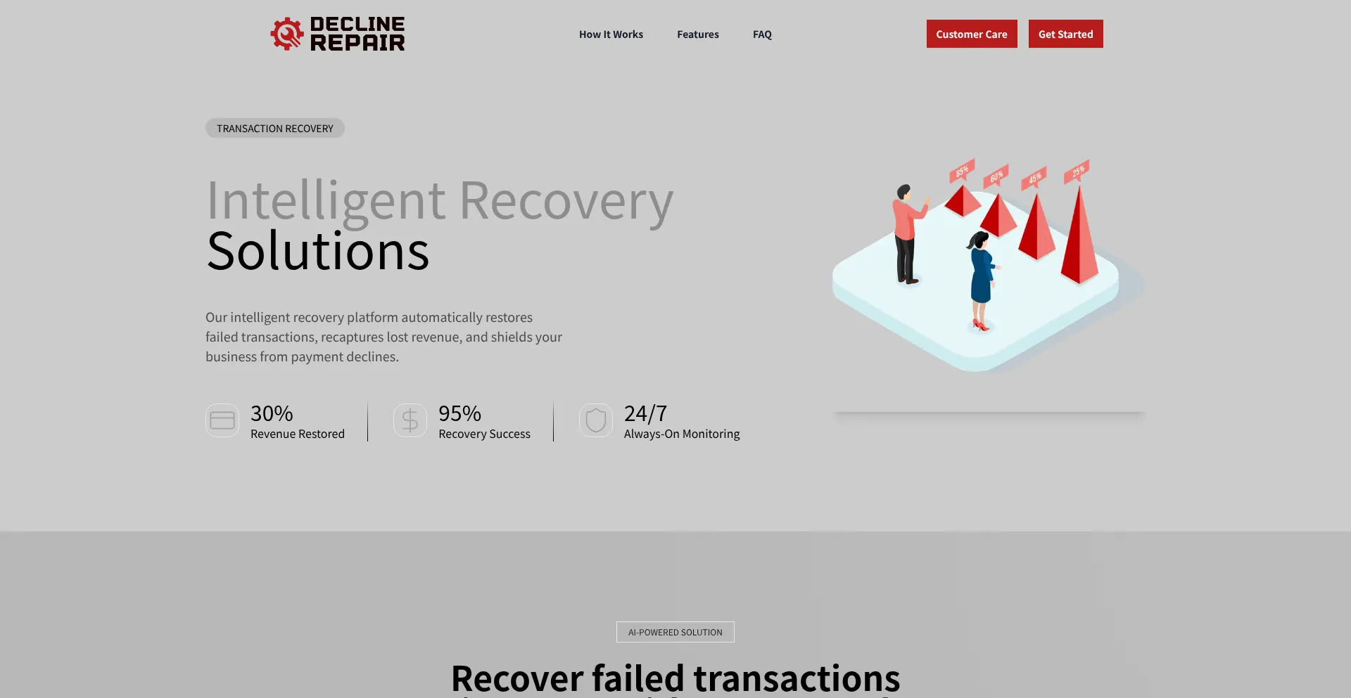 Declinerepair.com