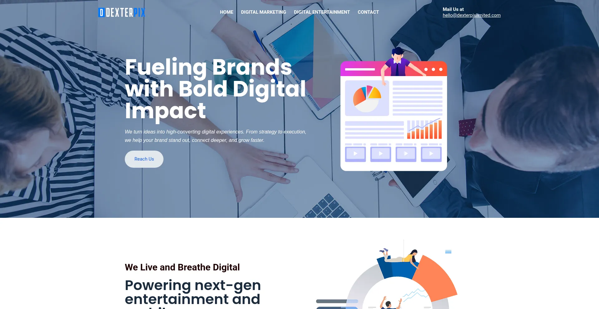 Website screenshot of Dexterpixlimited.com